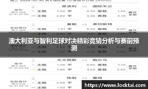 澳大利亚与智利足球对决精彩竞猜分析与赛前预测