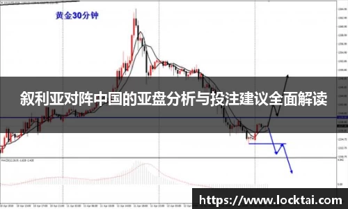 叙利亚对阵中国的亚盘分析与投注建议全面解读