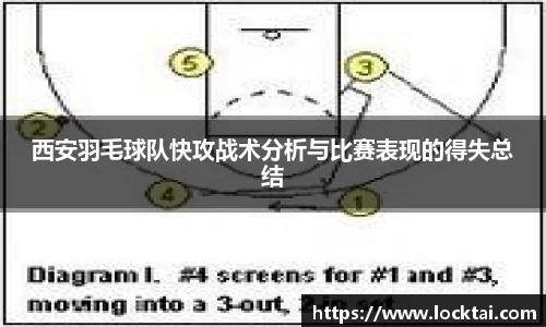 西安羽毛球队快攻战术分析与比赛表现的得失总结