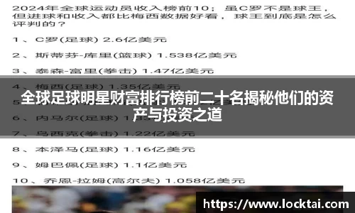 全球足球明星财富排行榜前二十名揭秘他们的资产与投资之道