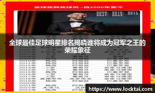 全球最佳足球明星排名揭晓谁将成为冠军之王的荣耀象征